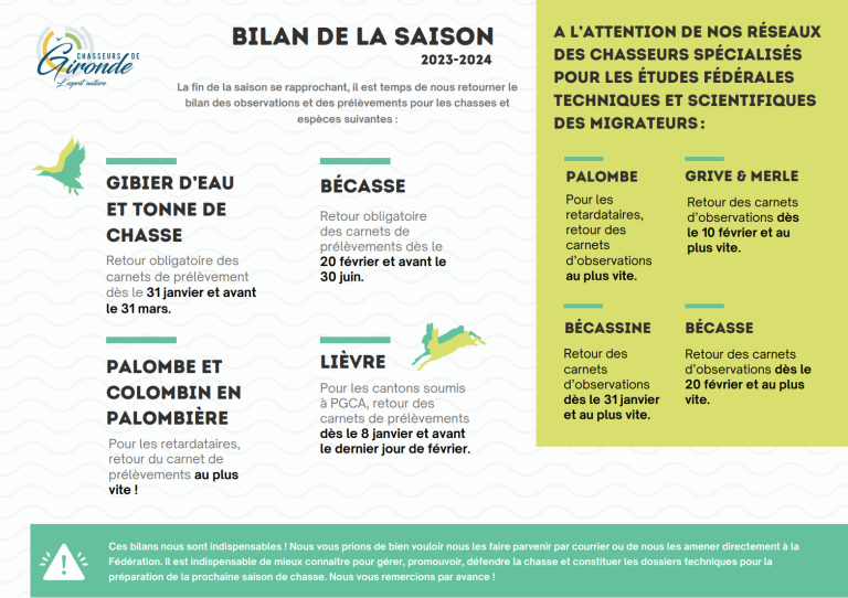 La fin de la saison de chasse approche, c&rsquo;est l&rsquo;heure du bilan.